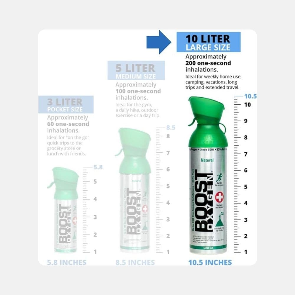 Boost Oxygen Rosemary Aromatherapy Canister - 10L 3