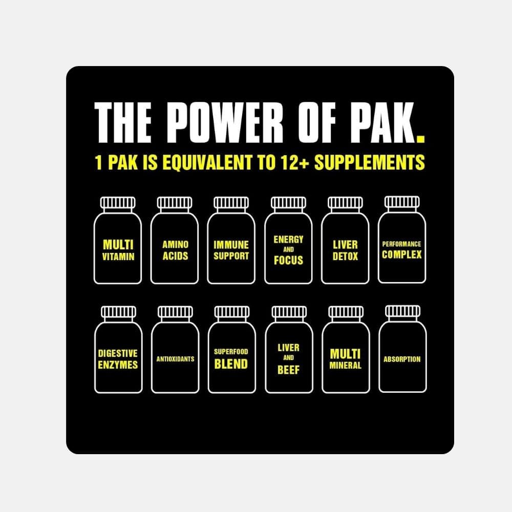 Animal Pak Multivitamin Supplement for Active Adults 4